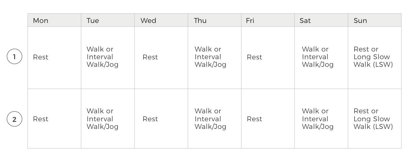 two week training calendar example